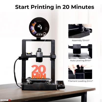 DYNIQ FastForge™