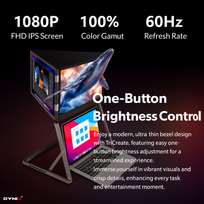 DYNIQ MultiView™