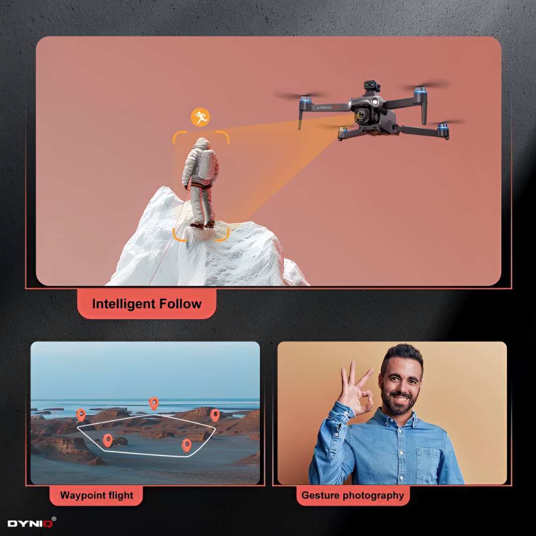 DYNIQ SkyVision™
